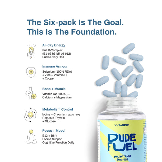 DUDE FUEL™ Multivitamin for Men - 12 Vitamins + 10 Minerals