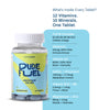 DUDE FUEL™ Multivitamin for Men - 12 Vitamins + 10 Minerals